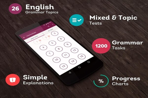 App học ngữ pháp tiếng anh miễn phí English Grammar Test